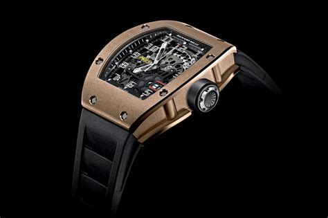 richard mille high quality replica|affordable richard mille alternative.